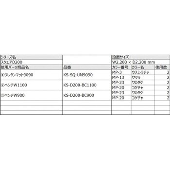 PLAN1 D200 キッズコーナー パッケージセット1(スクエアD200タイプ) 1