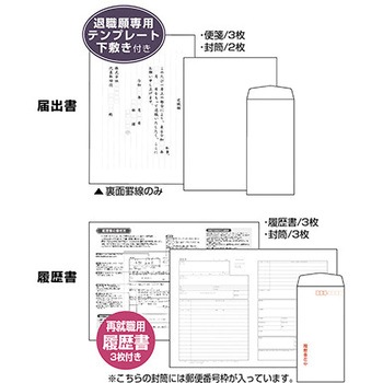 届出書セット(履歴書付き) ササガワ