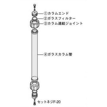 中圧ガラスカラム 200L アズワン