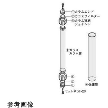 保護管付ガラスカラム 1000mm アズワン