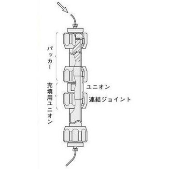 GC充填ユニオン ジョイント有 アズワン