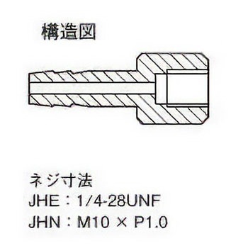 チューブジョイント 1/4-28UNF 3個入 JHEシリーズ アズワン