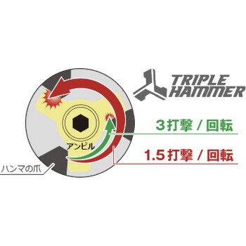 36Vコードレスインパクトドライバ WH36DC HiKOKI(旧日立工機)
