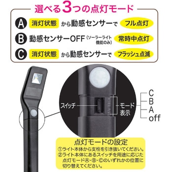 ソーラーLEDアプローチライト(威嚇フラッシュ付) 後藤