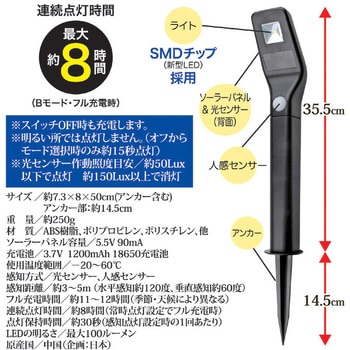 ソーラーLEDアプローチライト(威嚇フラッシュ付) 後藤