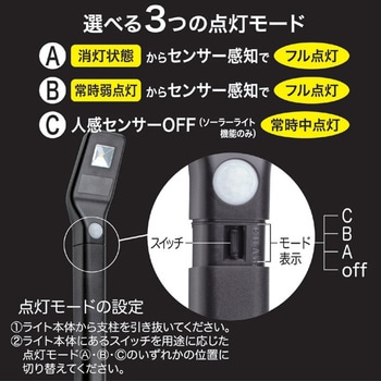 ソーラーLEDアプローチライト(人感センサー) 後藤