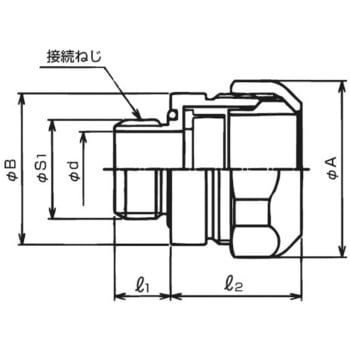 SUS防水プリカ用コネクタ 三桂製作所
