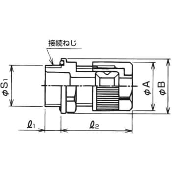 ケイグランド用コネクタ 三桂製作所