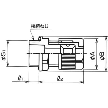 ケイグランド用コネクタ 三桂製作所