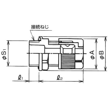 ケイグランド 電気機器接続用コネクタ E2OG型 三桂製作所