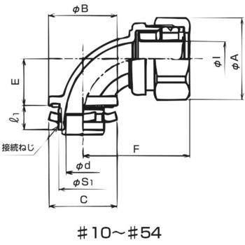 ケイフレックス90°コネクタ 三桂製作所