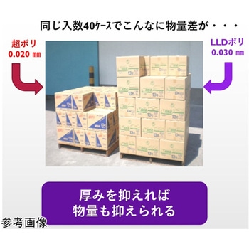 超ポリ TPEシリーズ - リュウグウ