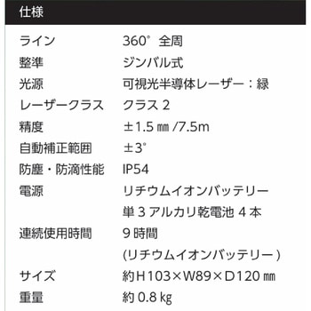 マイゾックス マルチグリーンレーザー墨出器 MYZOX × PRO standard フルラインレーザー G-44PRO PRO standard(プロスタンダード)