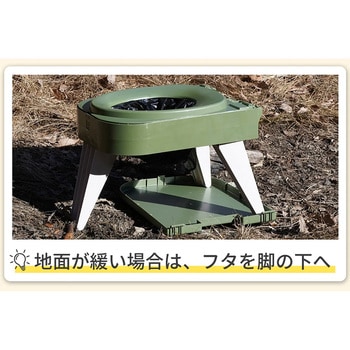 防災用 簡易トイレ お試しトイレキット×10回分 折り畳み式 FUTURE FOX