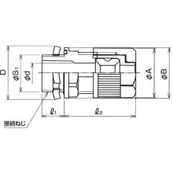 樹脂製Pgおねじ付きコネクタ 三桂製作所