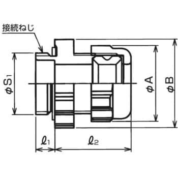 電気機器接続用コネクタ EOG型 三桂製作所 電線管用コネクタ 【通販