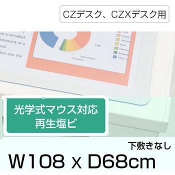CZデスクマット光学 イトーキ
