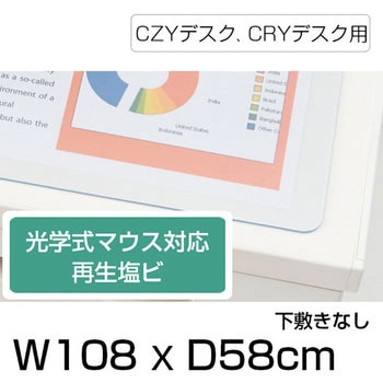 CRYデスクマット光学 イトーキ