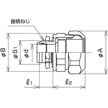 WBG38 ノックアウト用コネクタ(袋ナット式) 1個 三桂製作所 【通販モノタロウ】