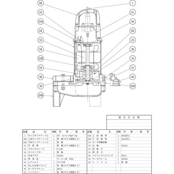 ツルミポンプ 水中ハイスピンポンプ PUL型 50PUL2.15-