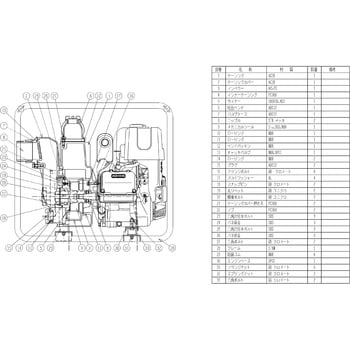 TED3-80A 泥水用エンジンポンプ TED型 1台 鶴見製作所 【通販サイト