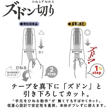 プロ テープカッター グライン 2連タイプ