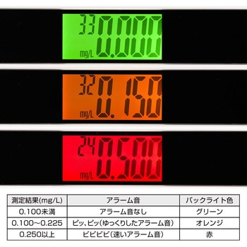 アルコールテスター オーム電機