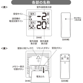 屋外温度がわかる電波温湿度計 オーム電機