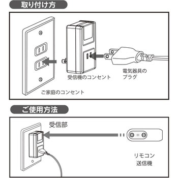 リモコンコンセント 電気器具用800W対応 オーム電機