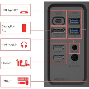 27インチ ワイド液晶ディスプレイ(3840x2160/IPS/アンチグレア/HDMIx2/DP/TypeC(PD90W)/スピーカー/スイベル/高さ調整/ピボット/3年保証) LG
