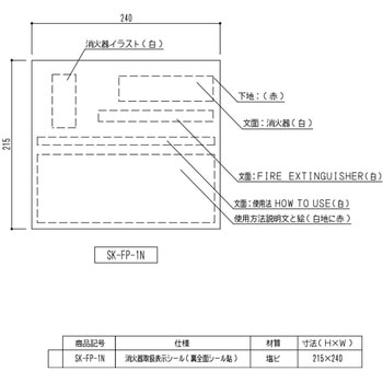 消火器取扱表示板シール 神栄ホームクリエイト(新協和)