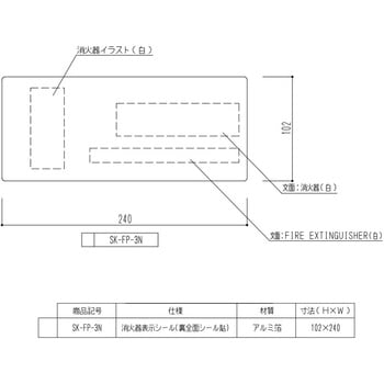 消火器取扱表示板シール 神栄ホームクリエイト(新協和)