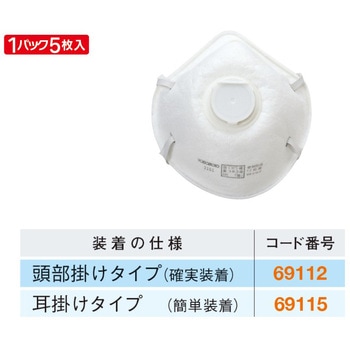 使い捨て防塵マスク NSK(ナカニシ)