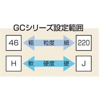 卓上グラインダ用 切削盤用 GC NORITAKE(ノリタケ)