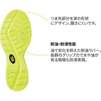 作業靴 モデューロS3S ブラック - SAFETY J