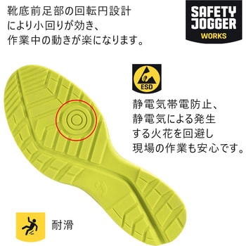 ハイカット作業靴 モデューロS3S ブラック SAFETY J