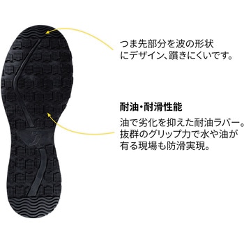 ハイカット作業靴 アサマS3S ブラック SAFETY J