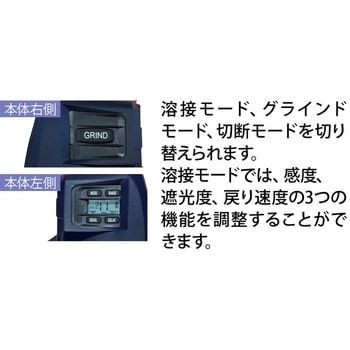 自動遮光溶接ゴグル TORCH リケン