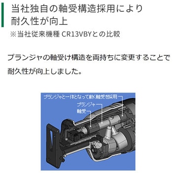 CR13VBY2 電子セーバソー 1台 HiKOKI(旧日立工機) 【通販