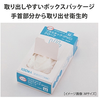 プラスチック(PVC)グローブ 100枚×10箱入 FV-PVC-001シリーズ フィフティ・ヴィジョナリー