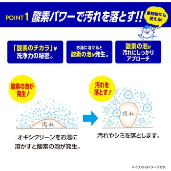 オキシクリーン EX つめかえ用 グラフィコ