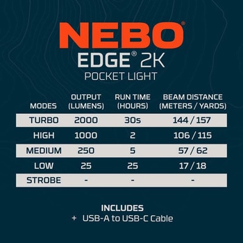 LED懐中電灯 コンパクトスクウェアポケットライト EDGE 2K NEBO