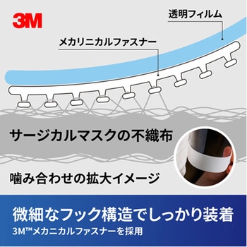 3M(TM) マスクにくっつくアイガード Solventum(ソルベンタム)(旧スリーエム ヘルスケア)