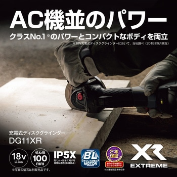 18V充電式ディスクグラインダー 京セラ(旧RYOBI電動工具)