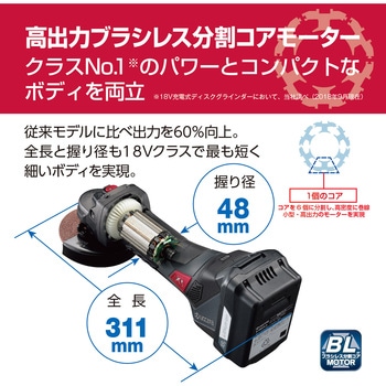 18V充電式ディスクグラインダー 京セラ(旧RYOBI電動工具)