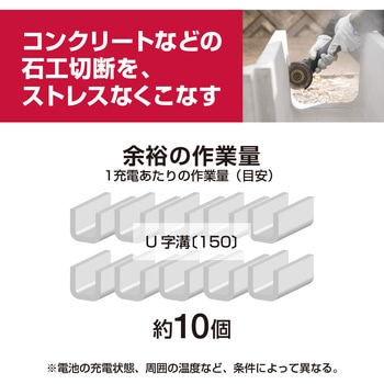 18V充電式ディスクグラインダー 京セラ(旧RYOBI電動工具)