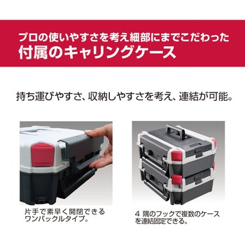18V充電式ディスクグラインダー 京セラ(旧RYOBI電動工具)