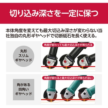 ディスクグラインダー 京セラ(旧RYOBI電動工具)
