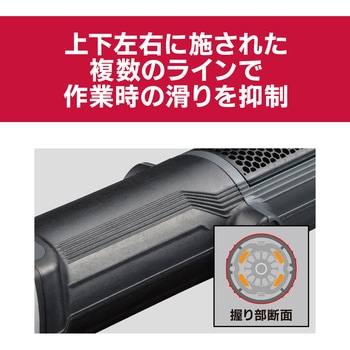 ディスクグラインダー 京セラ(旧RYOBI電動工具)
