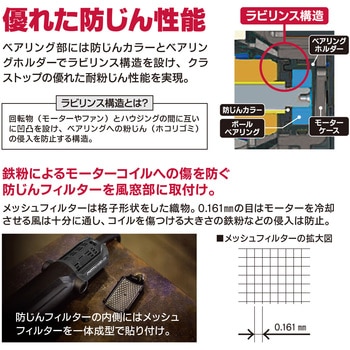ディスクグラインダー 京セラ(旧RYOBI電動工具)